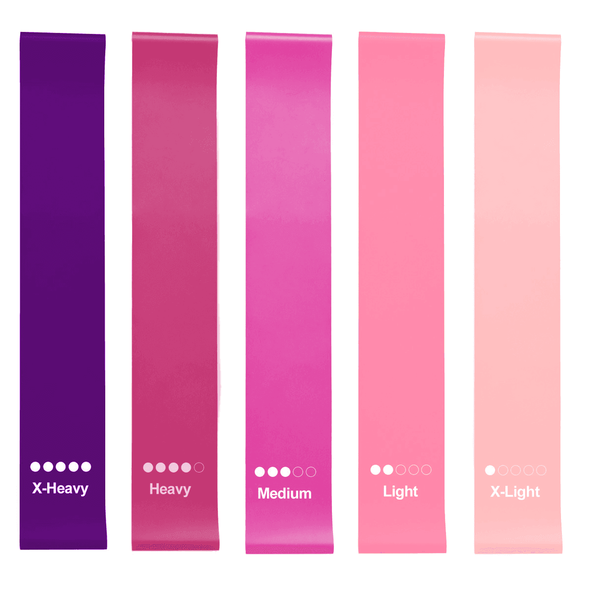 Resistance Loop Bands Set of 5