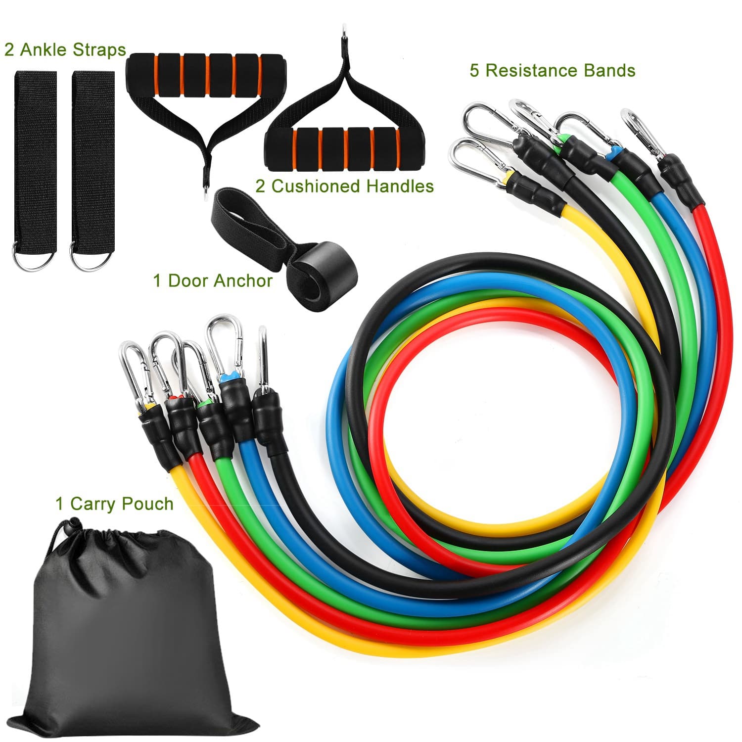 Resistant band
